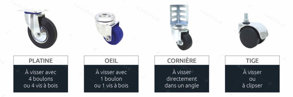 Roulette à platine, roulette à oeil, roulette à cornière ou roulette à tige
